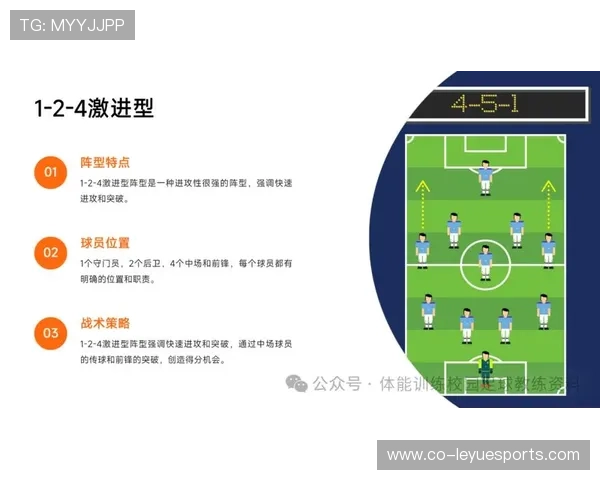 《足球球星挑战赛 简单过人技巧大比拼》 《足球球星挑战赛 简单过人技巧大比拼》