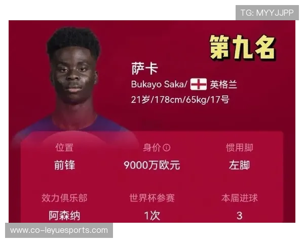 奥运会足球史上身价最高的球星揭秘及其背后的价值原因 奥运会足球史上身价最高的球星揭秘及其背后的价值原因